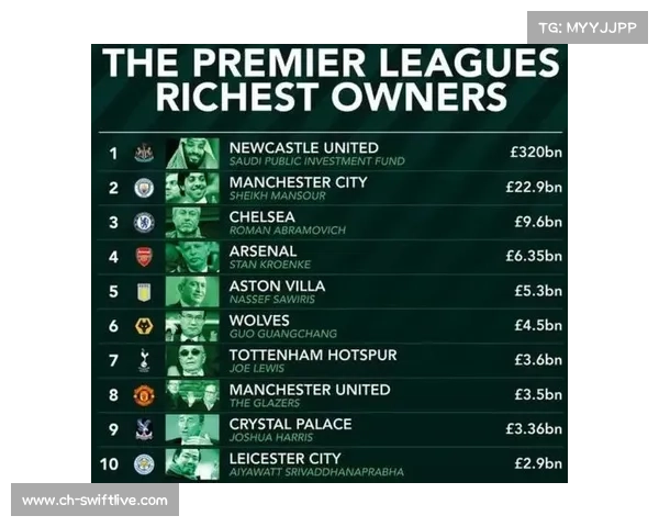 曼联股东持股比例的变迁与影响